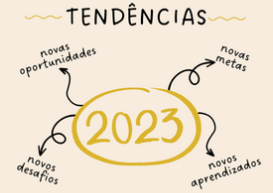 Coordenadores de Comissões de Trabalho do CRCPR compartilham as principais tendências e planos em suas áreas para 2023