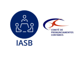 Pesquisa – Segunda Revisão Abrangente da IFRS para PME