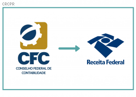 Sistema CFC/CRCs busca soluções para a classe contábil no enfrentamento à pandemia de Covid-19